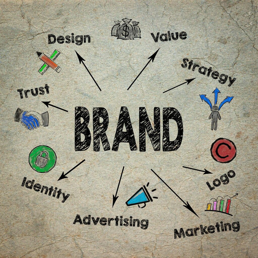 Eminence Media Brand Logo Design